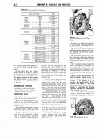 1960 Ford Truck 850-1100 Shop Manual 176.jpg